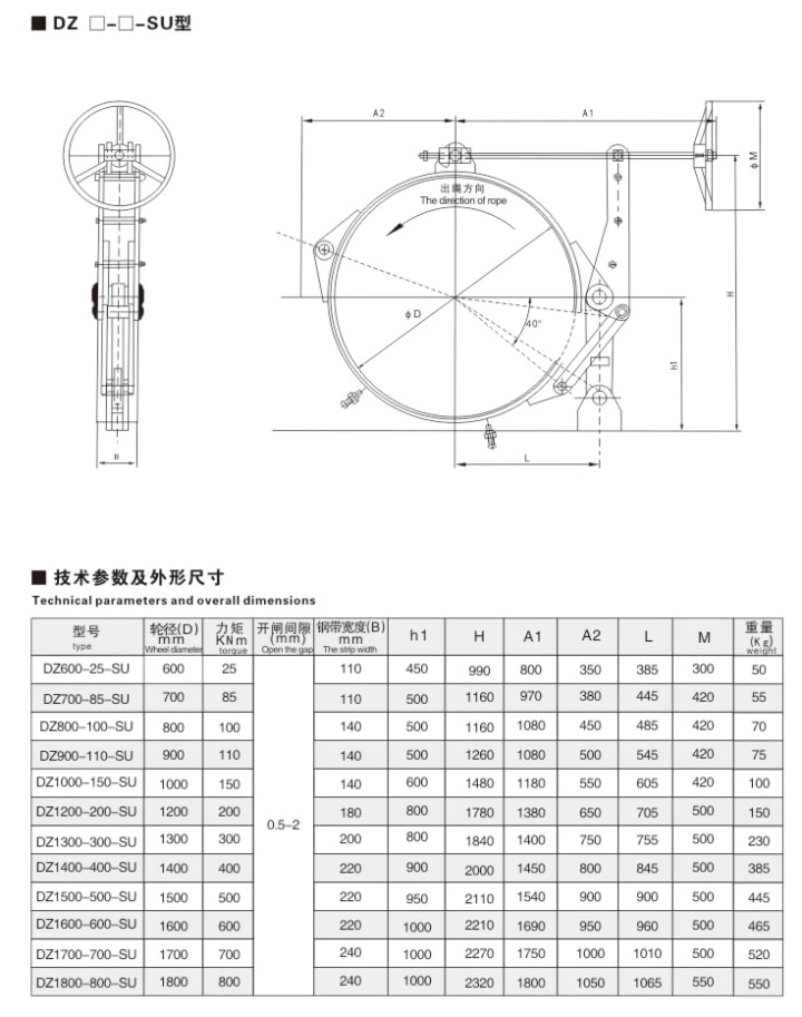 DZ系列帶式制動(dòng)器08