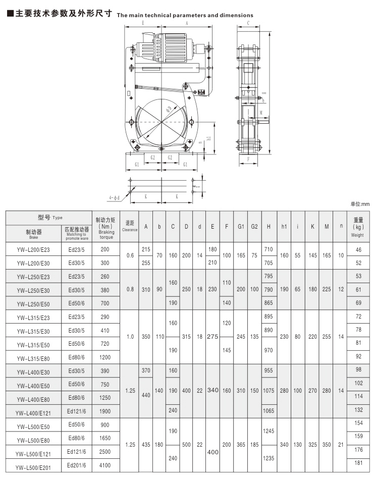 YW-L系列電力液壓鼓式制動(dòng)器02